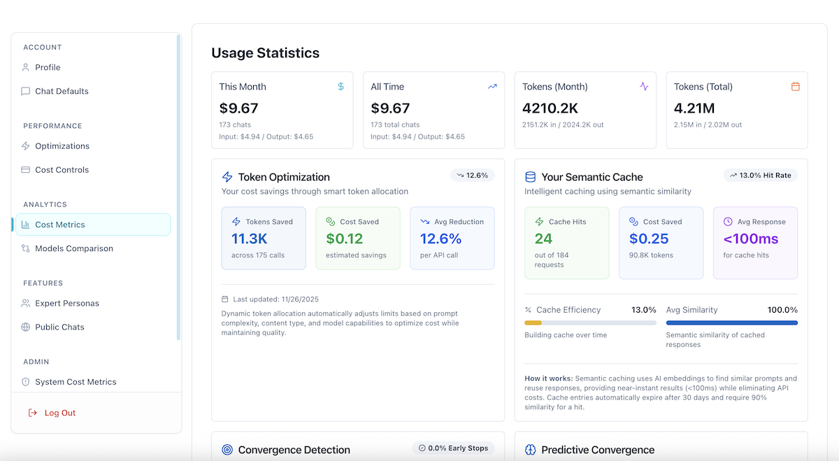 Cost Metrics